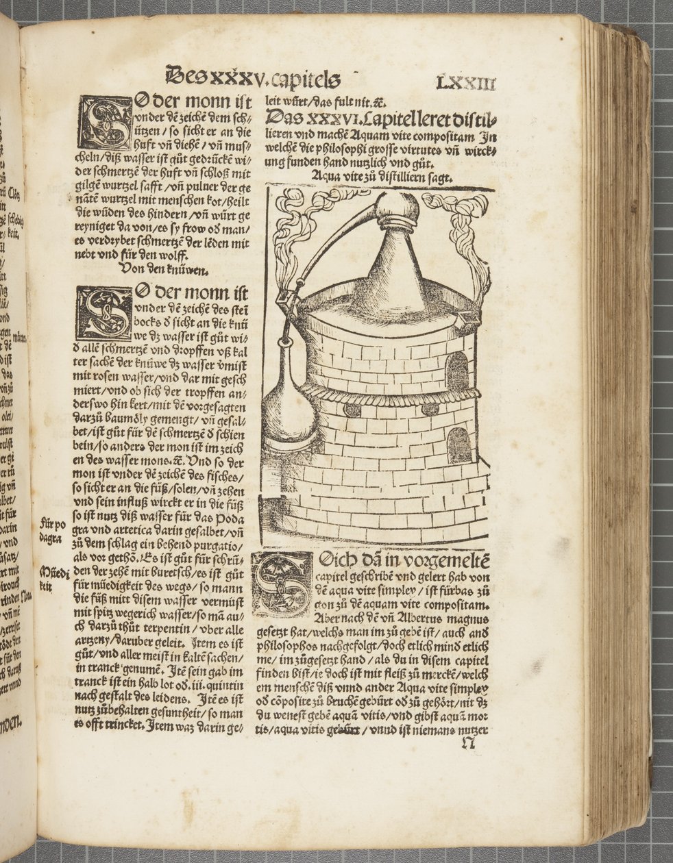 El libro de la destilación de Hieronymus Brunschwig