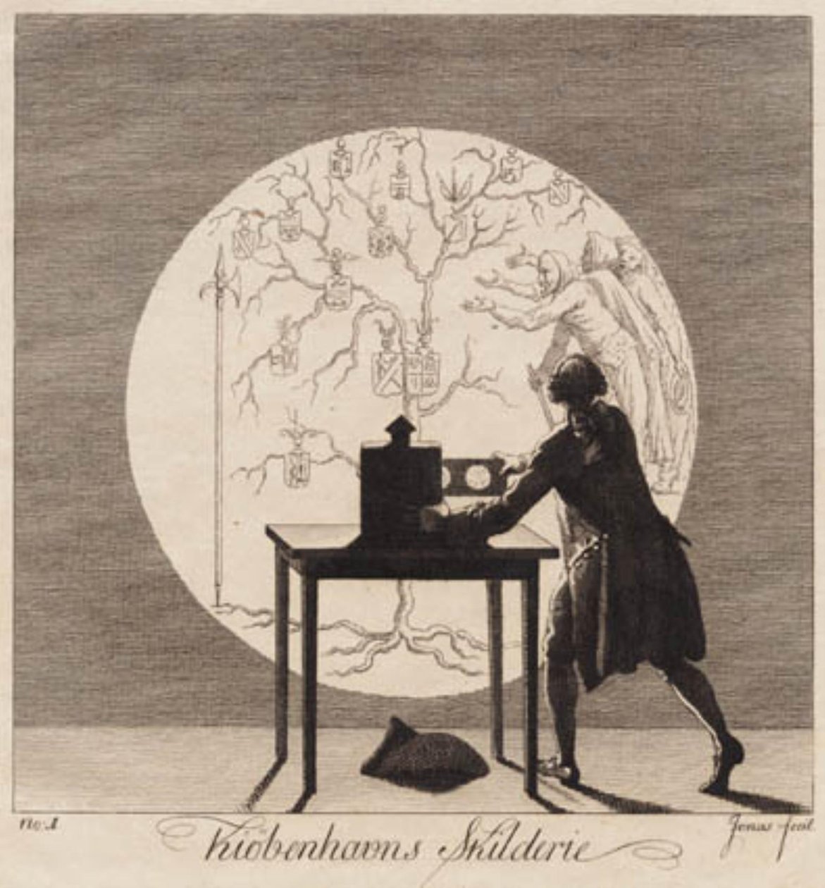 "Kiøbenhavns Skilderie", n.º 1 de J.F. Clemens