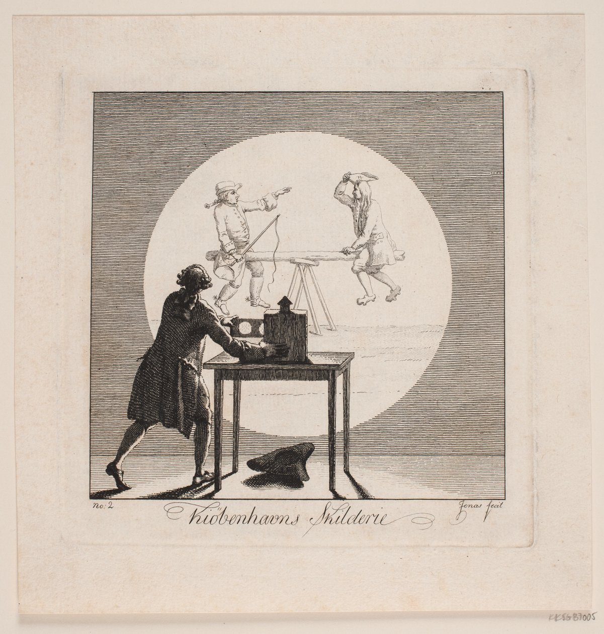 "Kiøbenhavns Skilderie", n.º 2 de J.F. Clemens