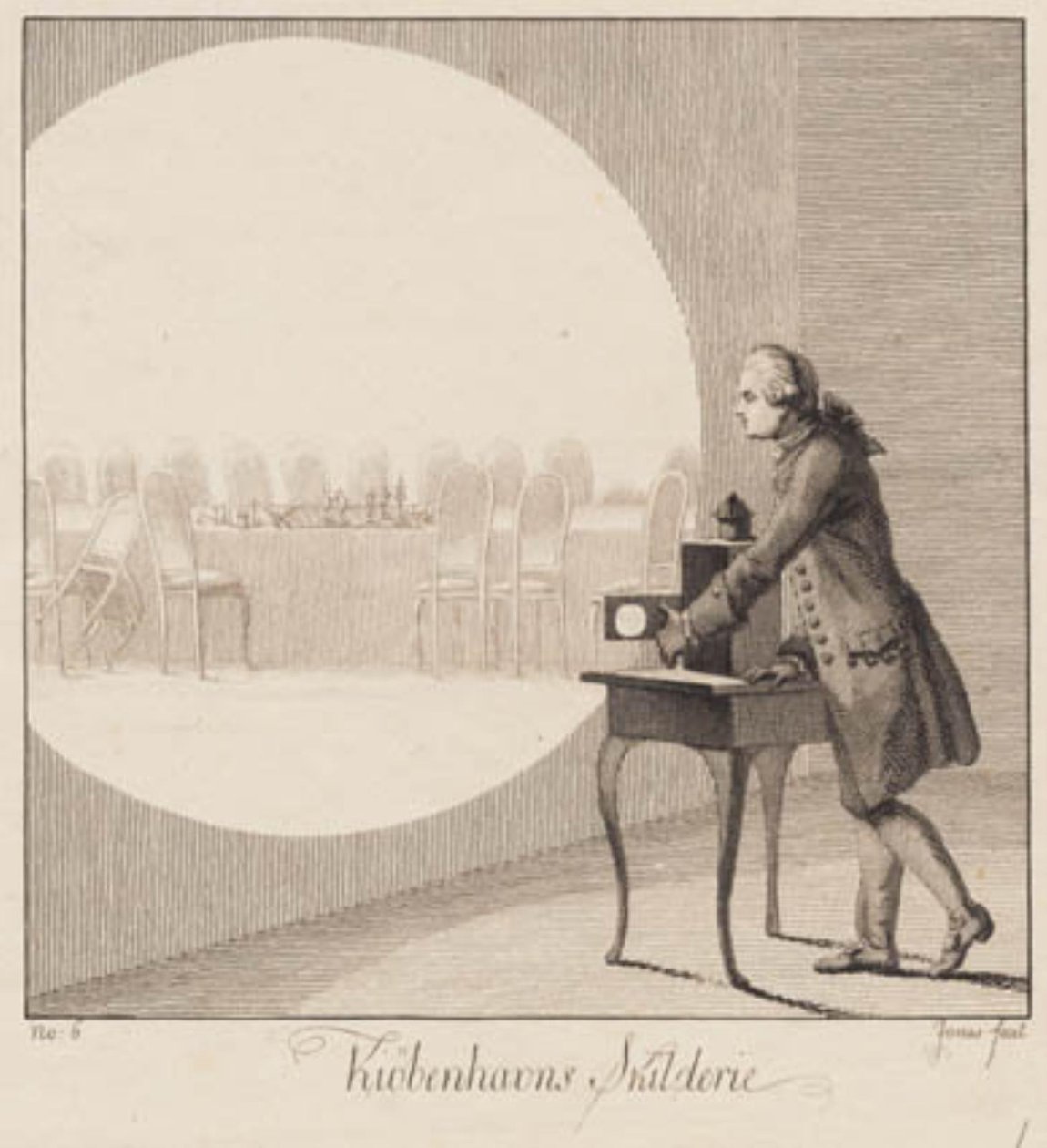 "Kiøbenhavns Skilderie", n.º 6 de J.F. Clemens