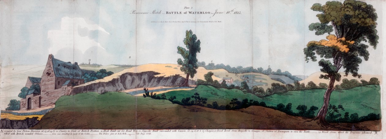 La batalla de Waterloo de J Booth