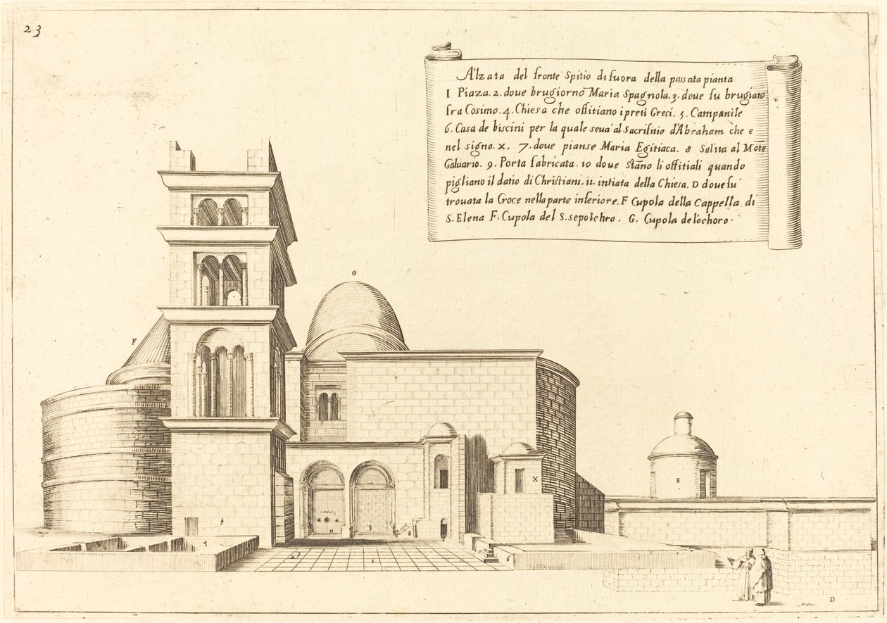 Elevación de una iglesia de Jacques Callot