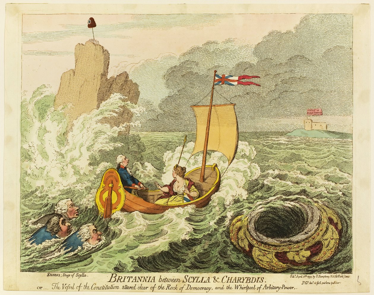 Britannia entre Escila y Caribdis de James Gillray