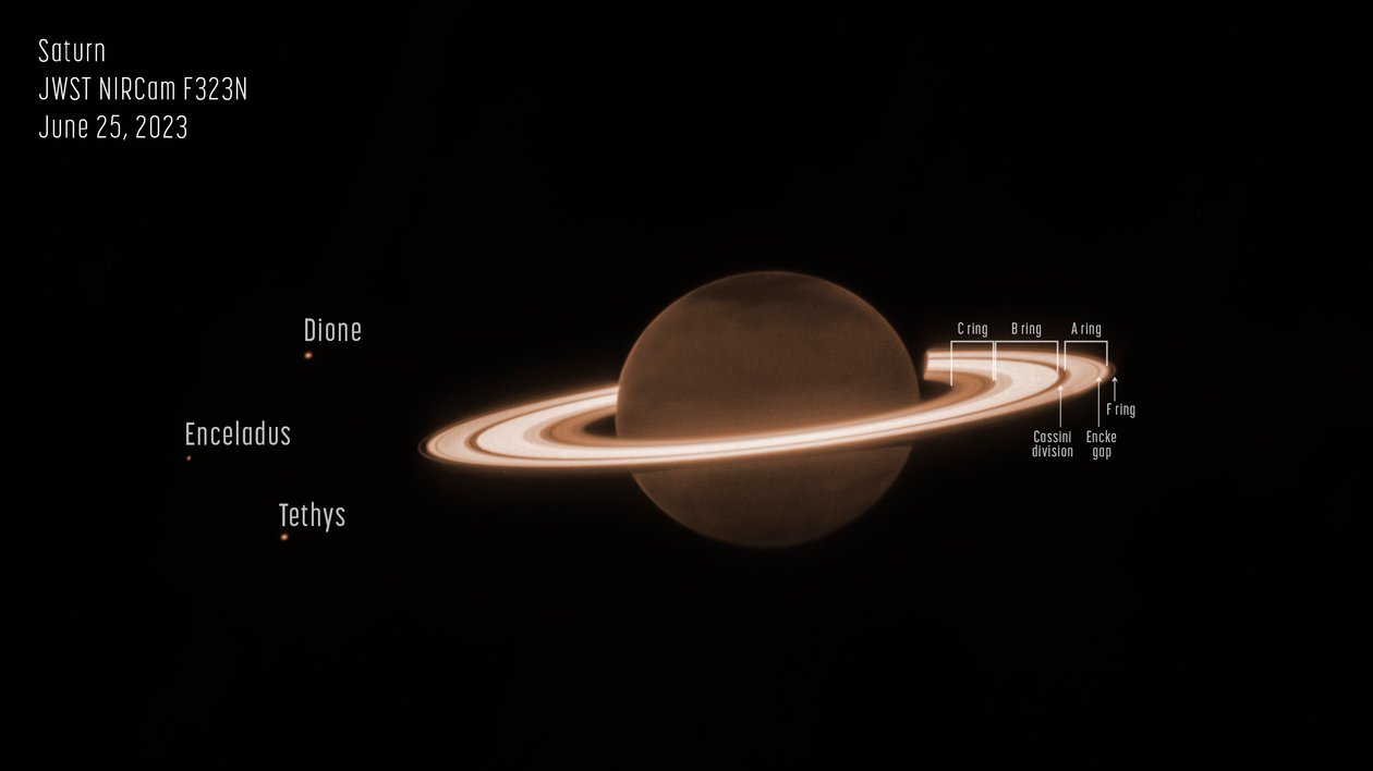 Saturno (NIRCam Anotado) de James Webb Space Telescope (NASA)