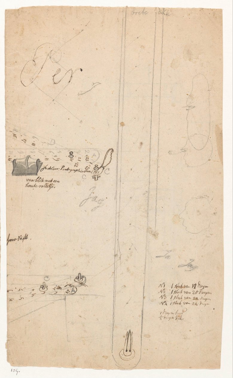 Pantógrafo de Jan Brandes