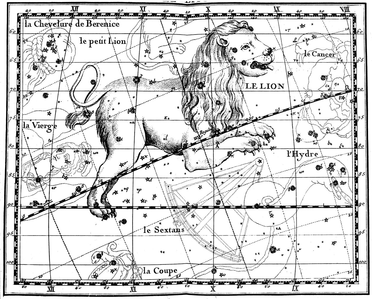 Constelación de Leo, 1775 de Jean Fortin