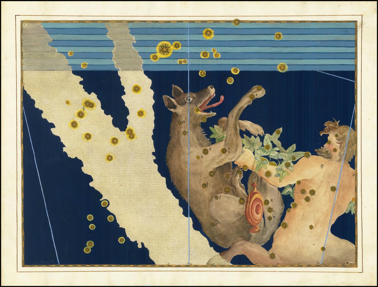 Johann Bayer, Lupus y Centaurus de Johann Bayer