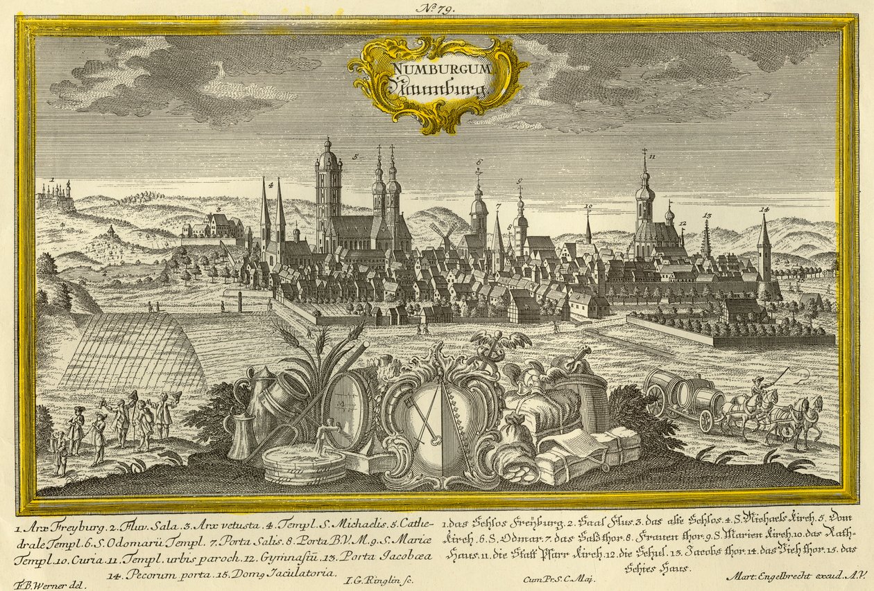 Nuremberg de Johann Georg Ringlin