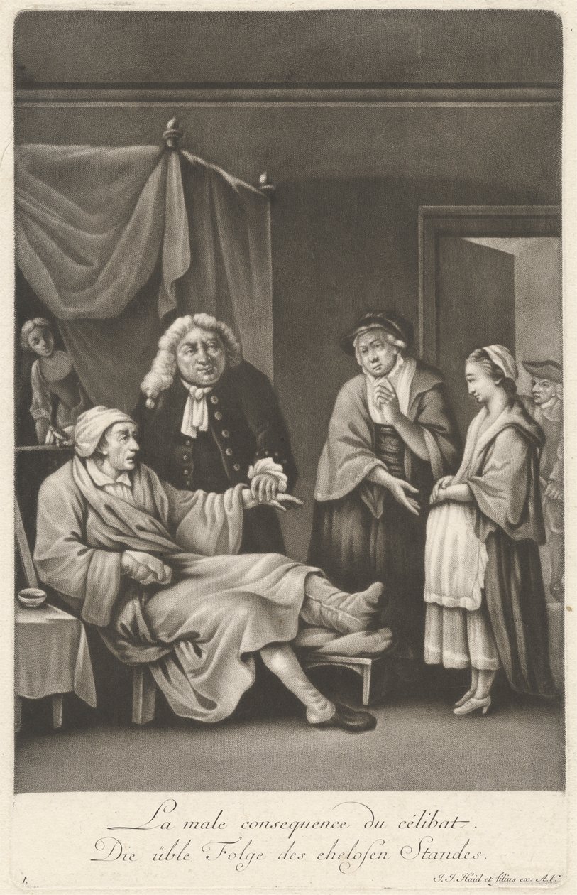 La consecuencia masculina del celibato de Johann Jacobus Haid