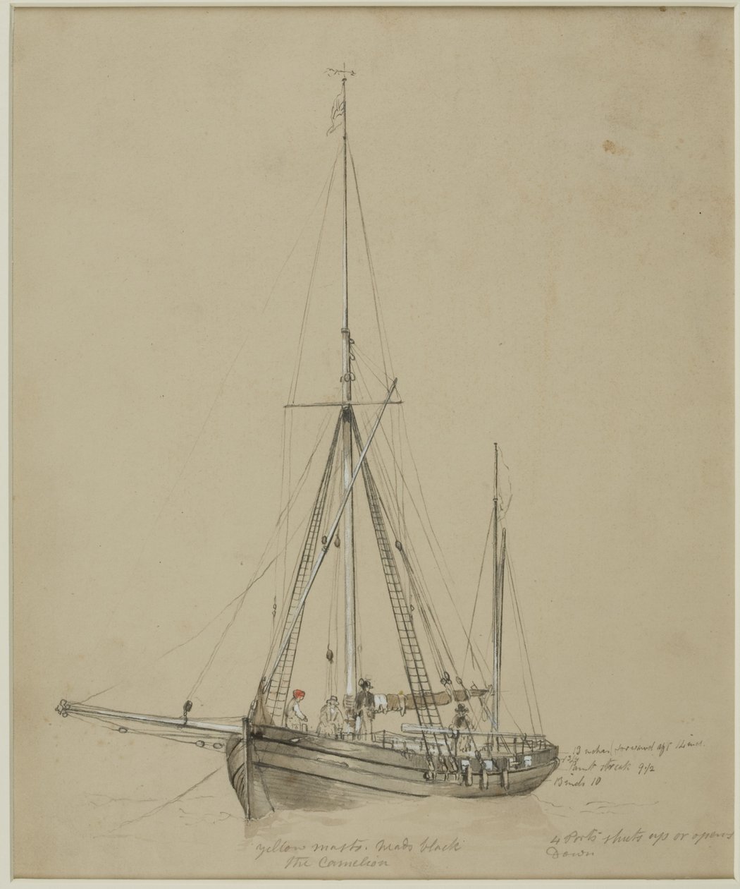 El camaleón de John Wilson Carmichael