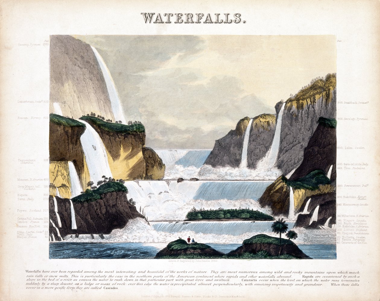 Cascadas, 1846 de John Emslie
