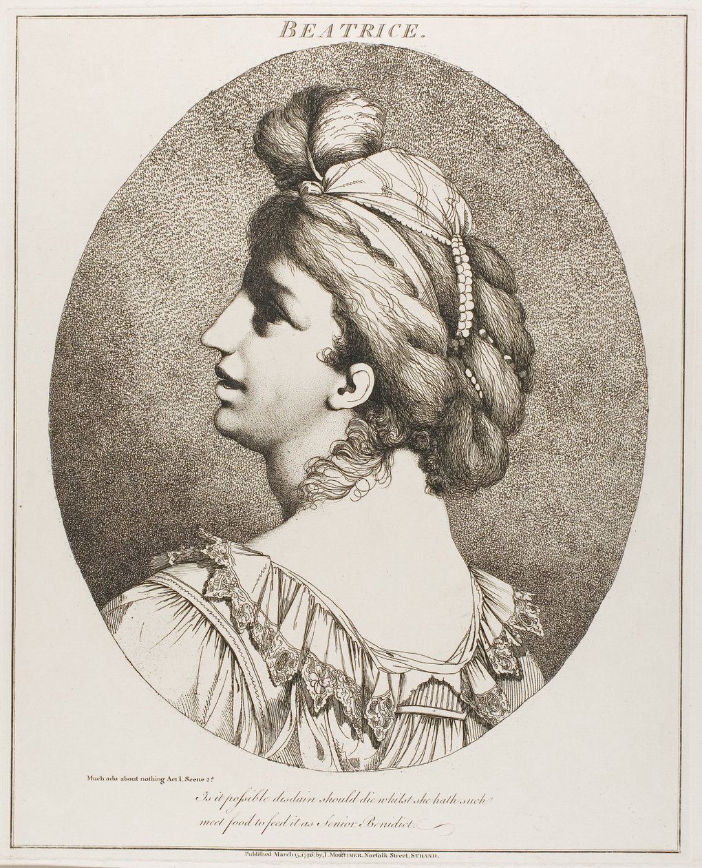 Beatriz de John Hamilton Mortimer