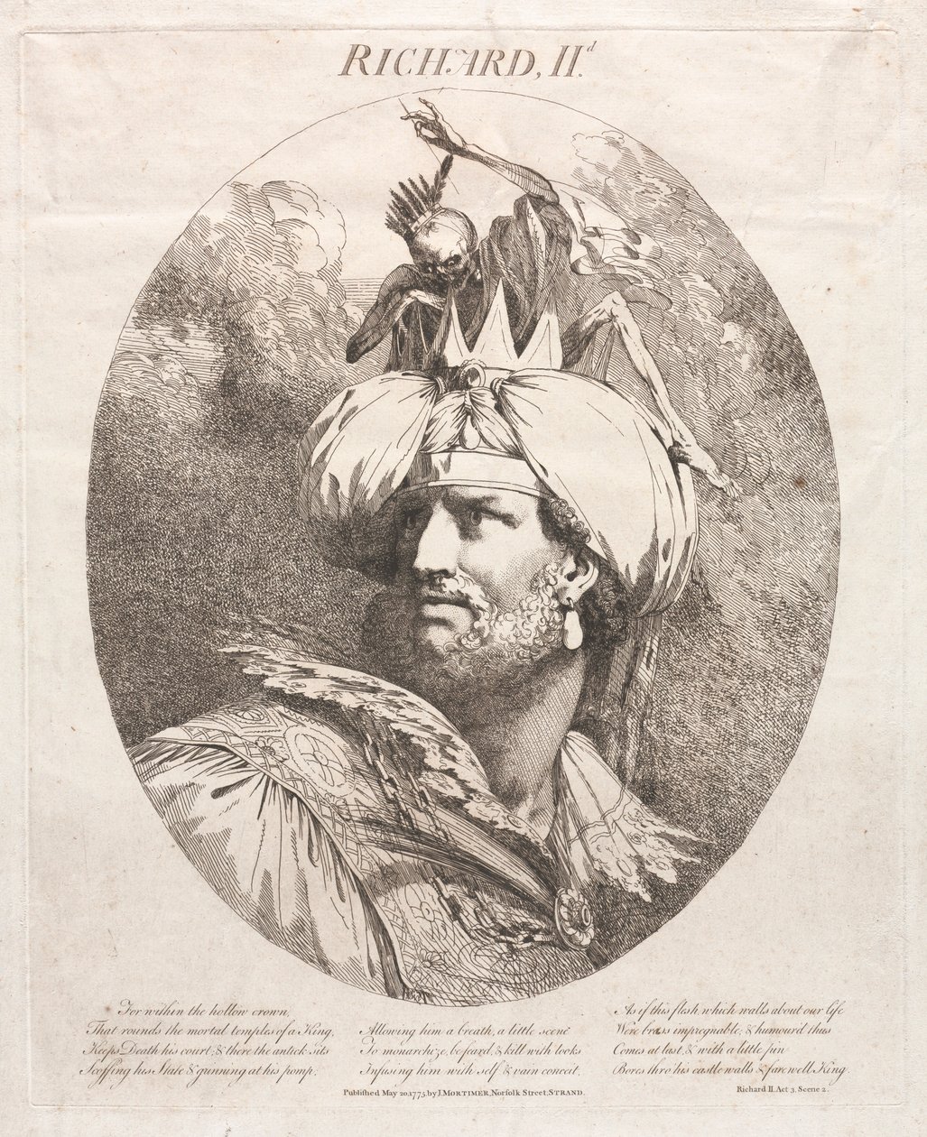 Ricardo II de John Hamilton Mortimer
