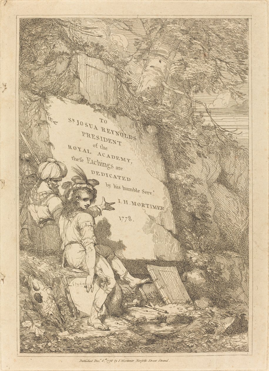 Página de título de John Hamilton Mortimer