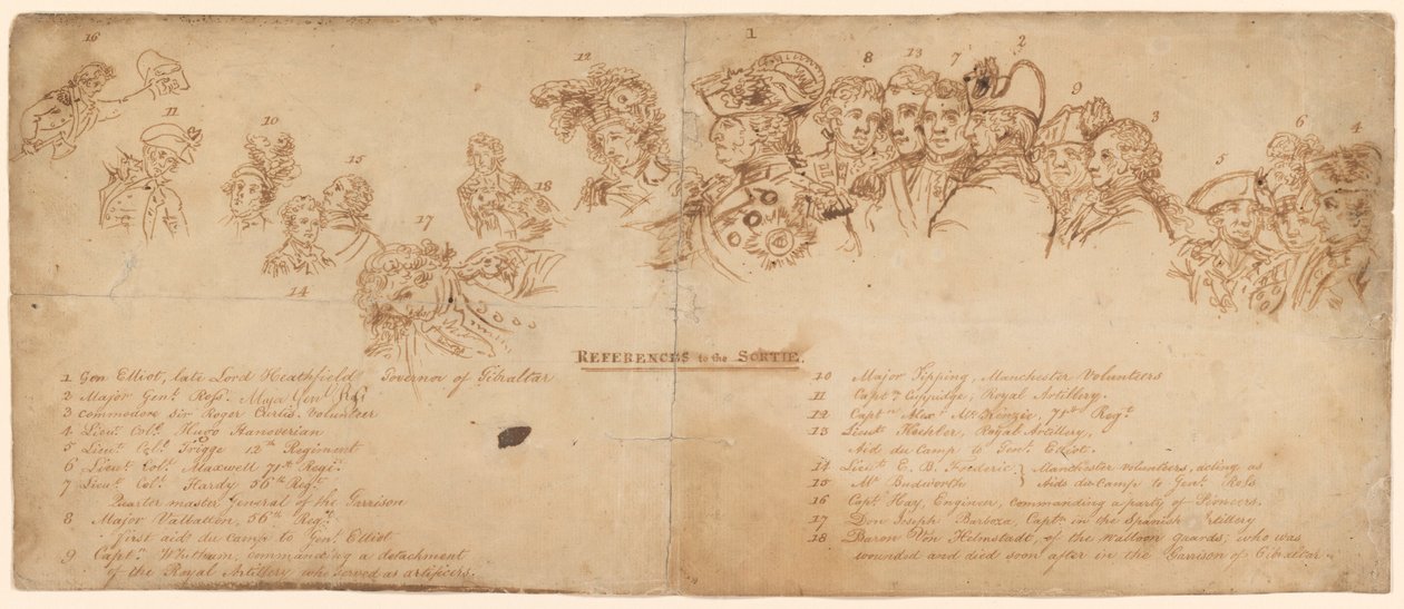 Clave para de John Trumbull