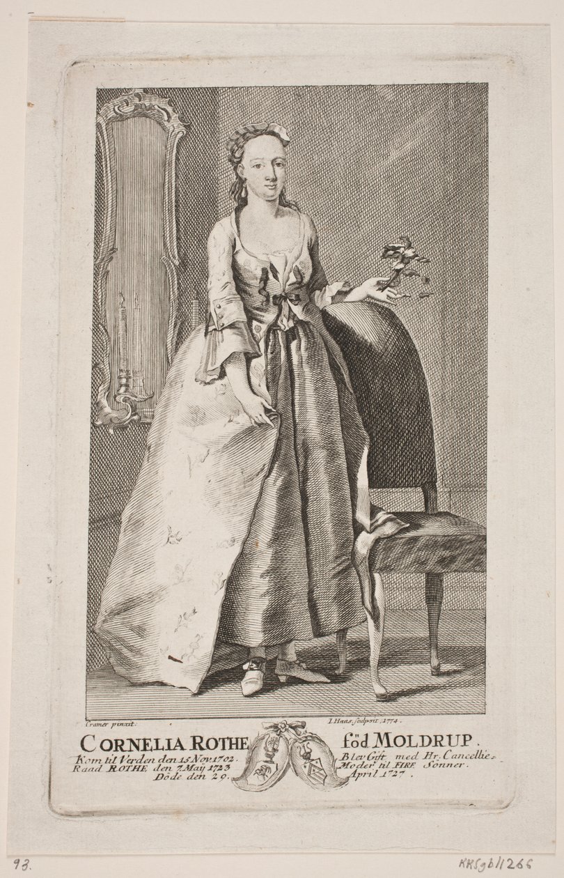 Cornelia Rothe de Jonas Haas