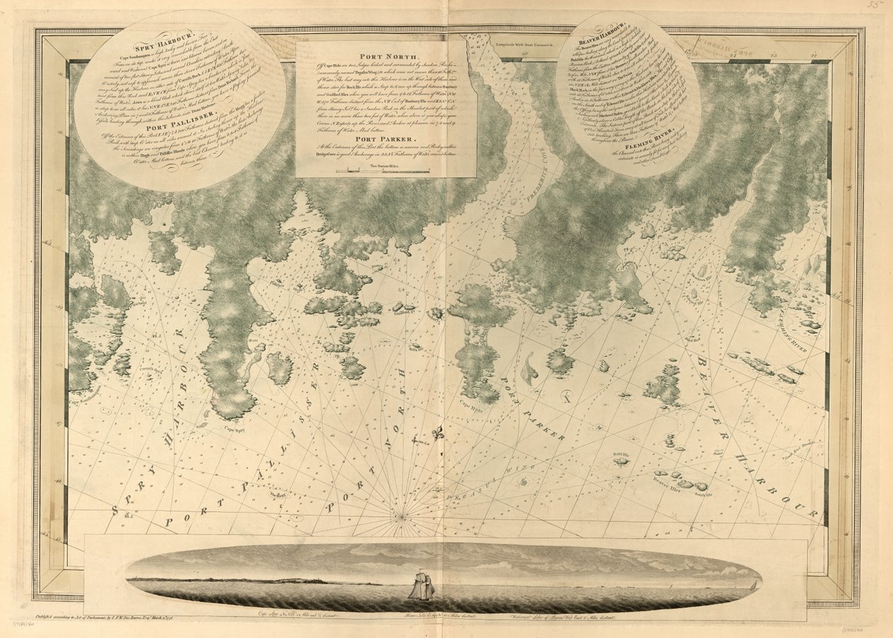 El Neptuno Atlántico, de Joseph F. W. Des Barres