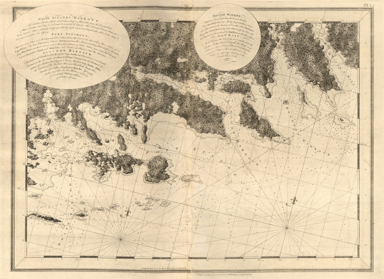 El Neptuno Atlántico, de Joseph F. W. Des Barres