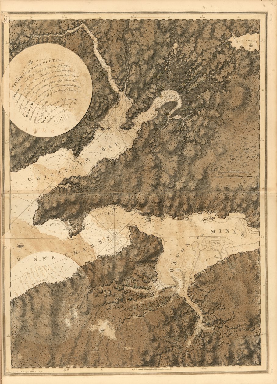 El Neptuno Atlántico, de Joseph F. W. Des Barres
