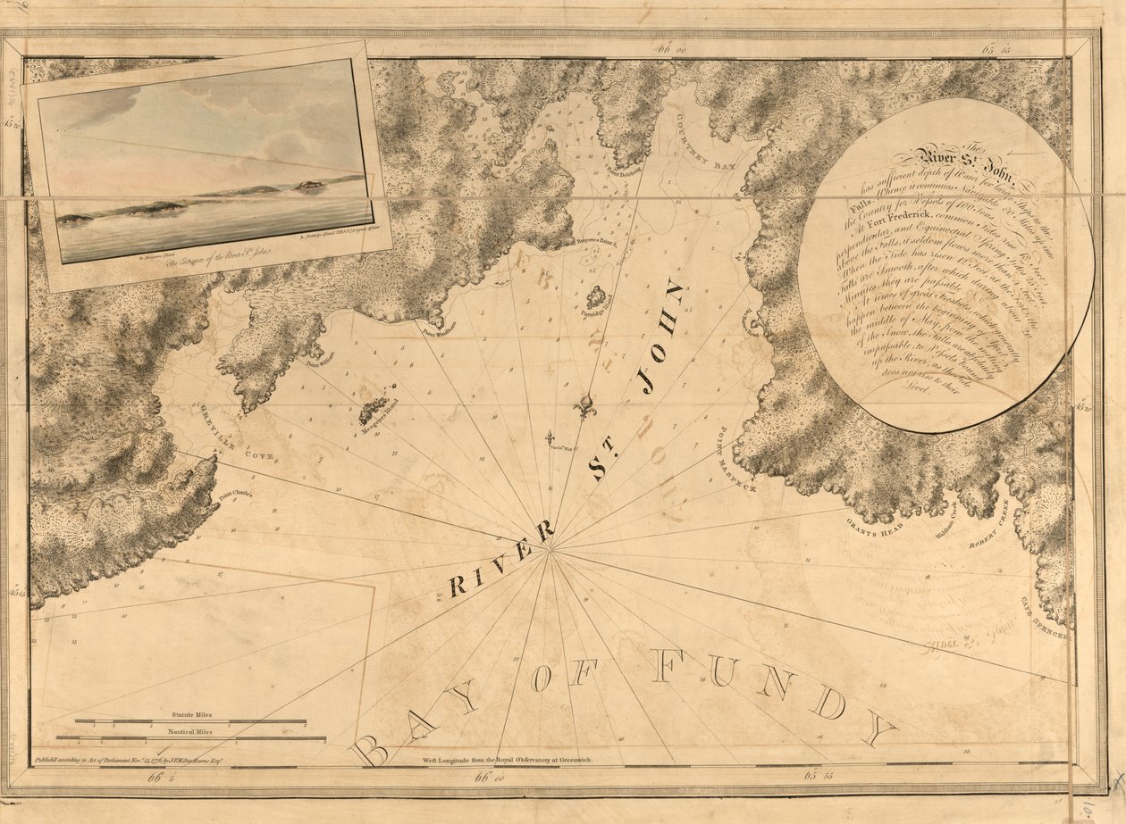 El Neptuno Atlántico, de Joseph F. W. Des Barres