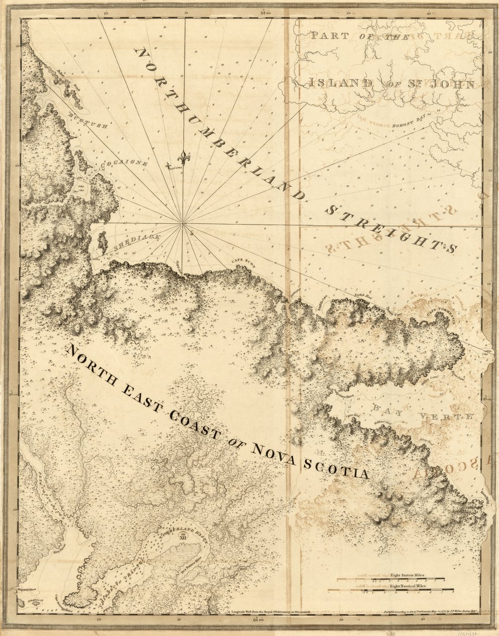 El Neptuno Atlántico de Joseph F. W. Des Barres