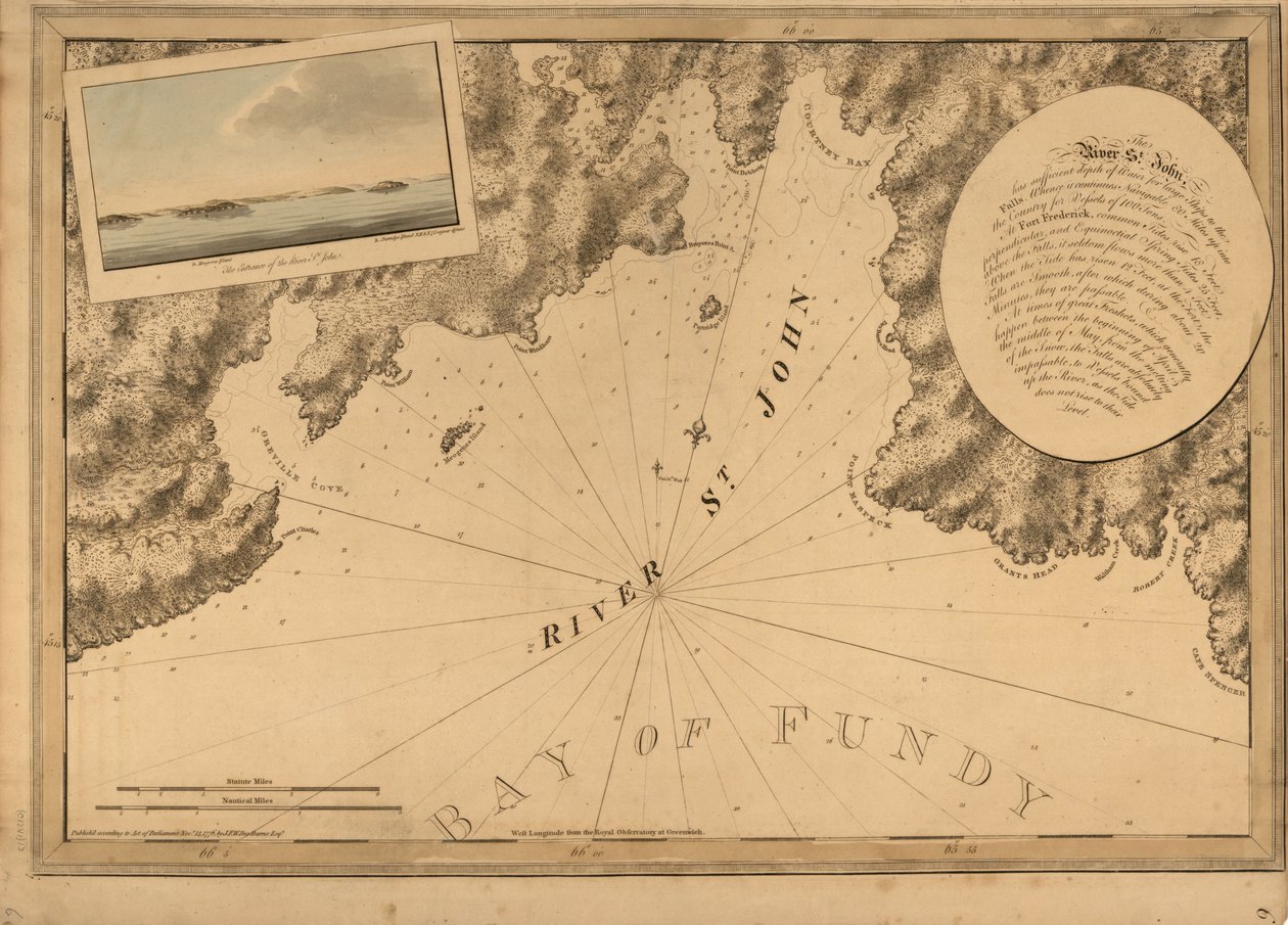 El Neptuno Atlántico de Joseph F. W. Des Barres