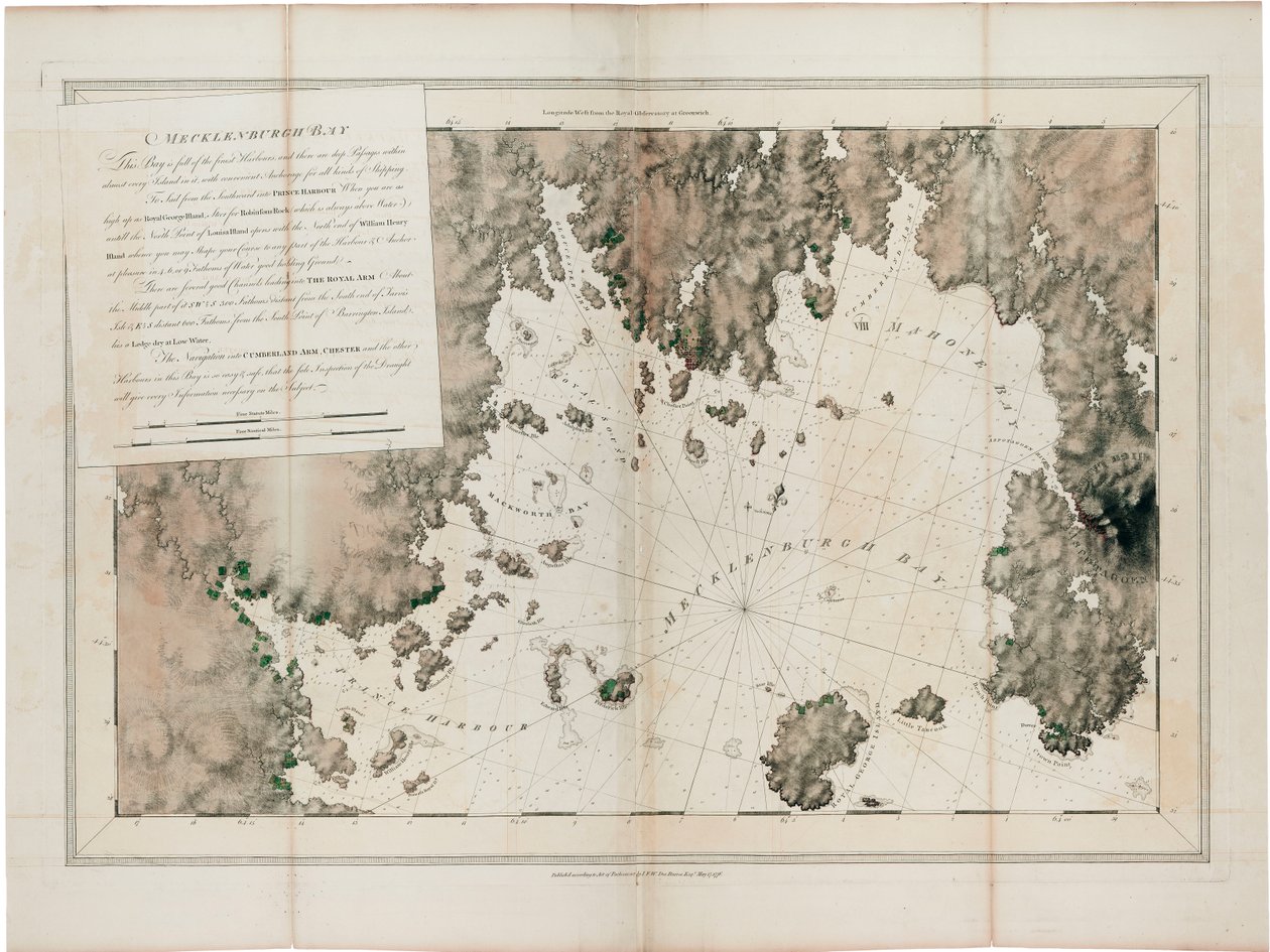 Bahía de Mecklenburg de Joseph Frederick Wallet DesBarres