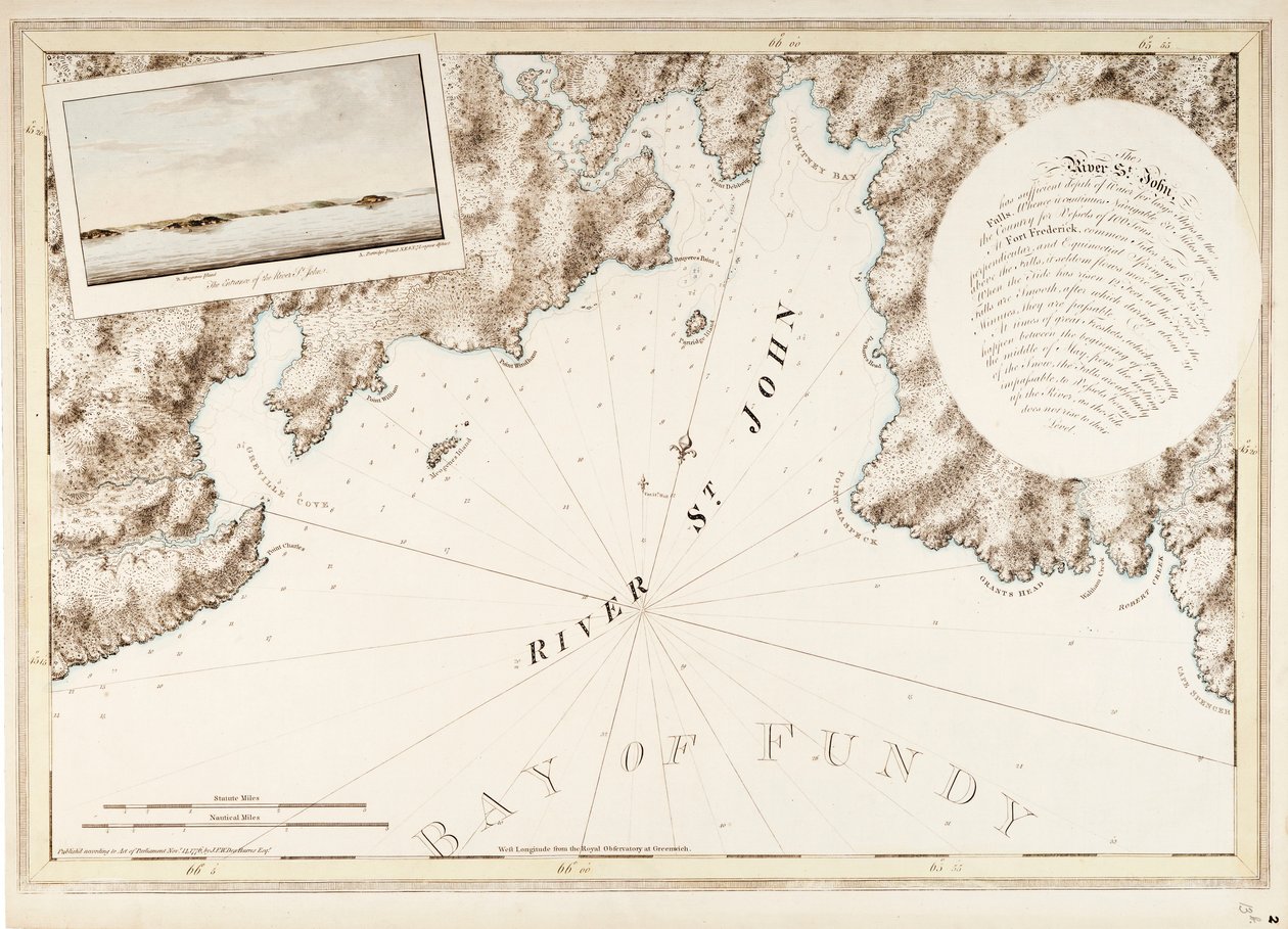 El río San Juan de Joseph Frederick Wallet DesBarres