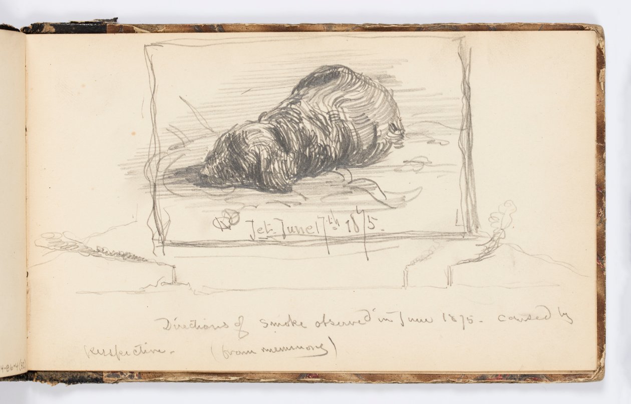 Página de cuaderno de bocetos: Jet de Kenyon Cox