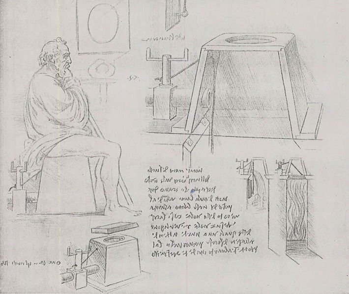 Códice madrileño de Leonardo da Vinci