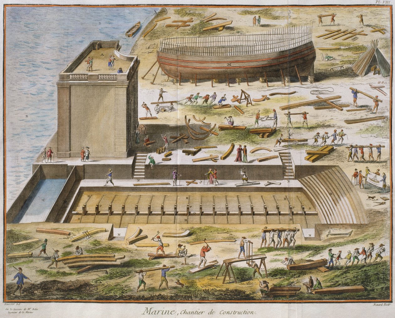 Astillero naval, ilustración de la 
