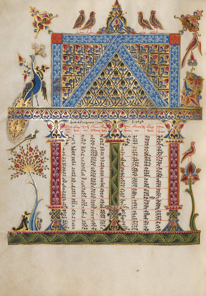 Página de la tabla de cánones de Malnazar