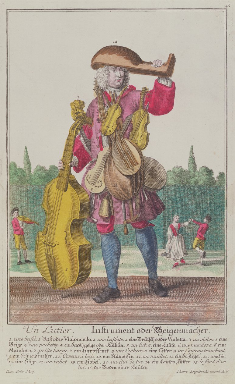 El Fabricante de Instrumentos, c.1735, publicado en Augsburgo de Martin Engelbrecht