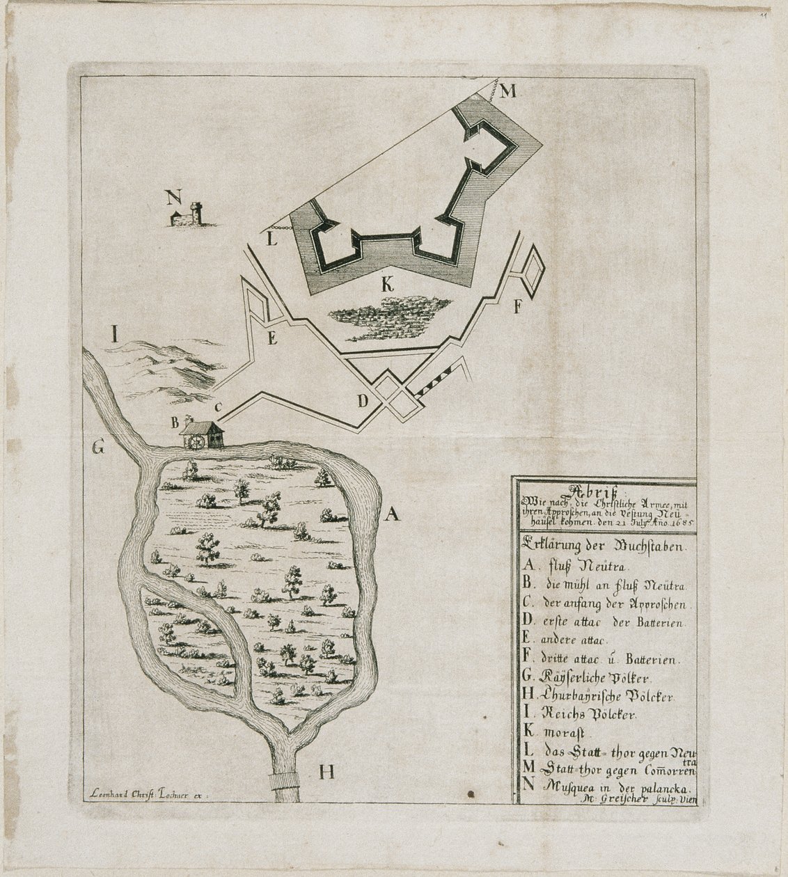 Fortaleza Neuhausl de Mathias Greischer