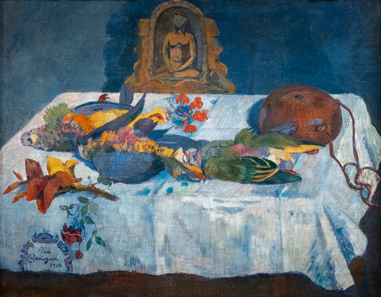 Bodegón con loros de Paul Gauguin