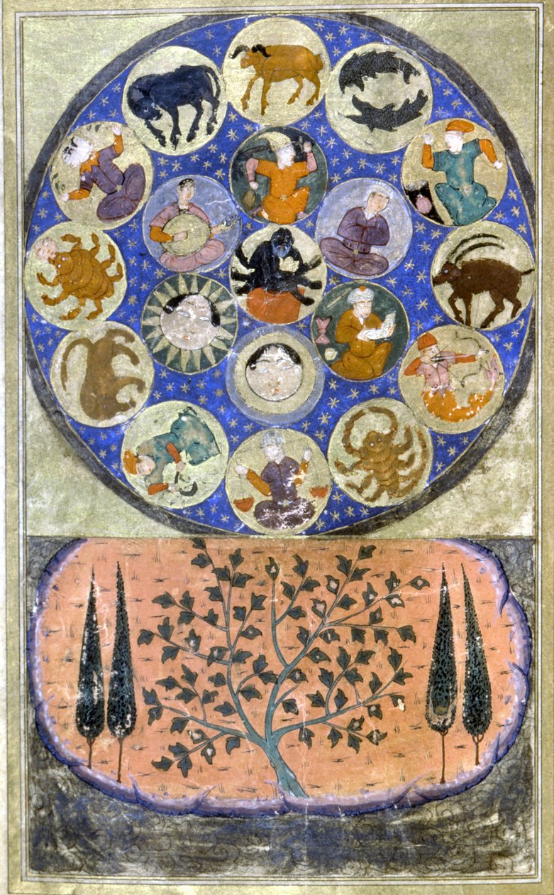 Zodiaco persa - miniatura de Persian School
