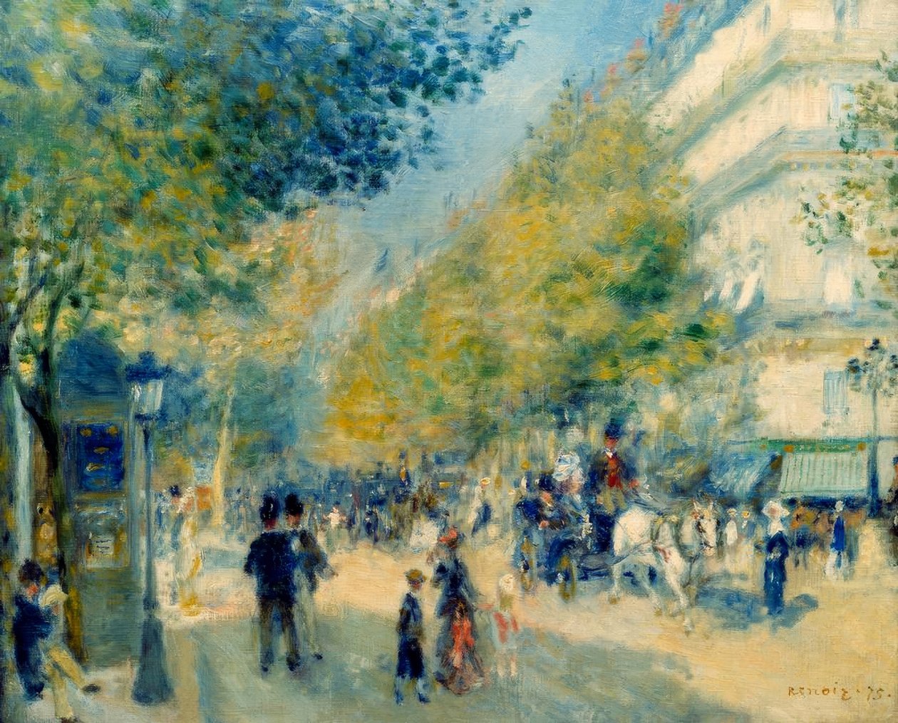 Los grandes bulevares de Pierre Auguste Renoir