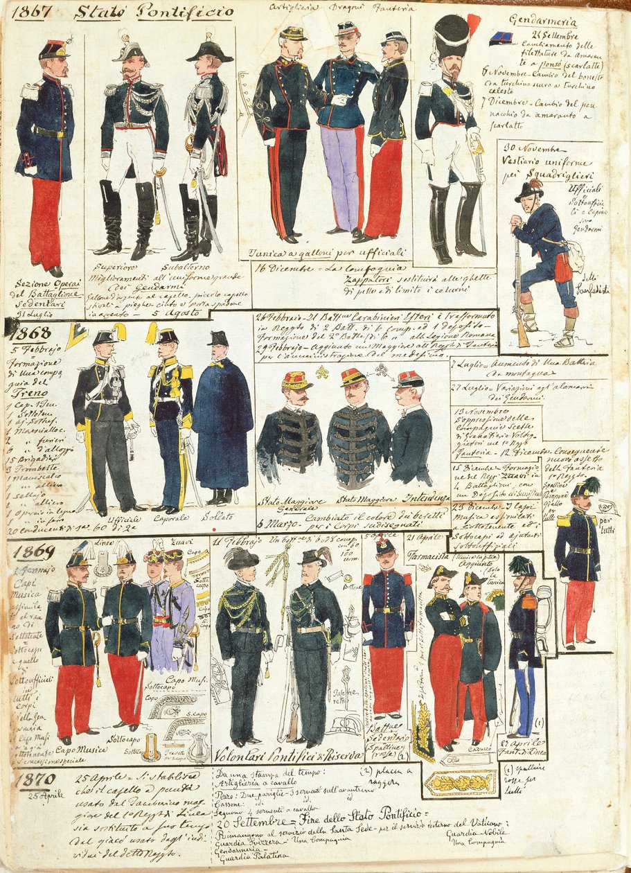 Varios uniformes de los Estados Pontificios de Quinto Cenni