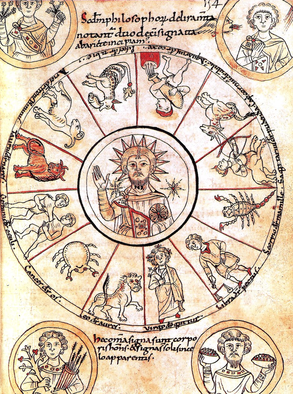 El sol rodeado de signos del zodíaco | Romanesque