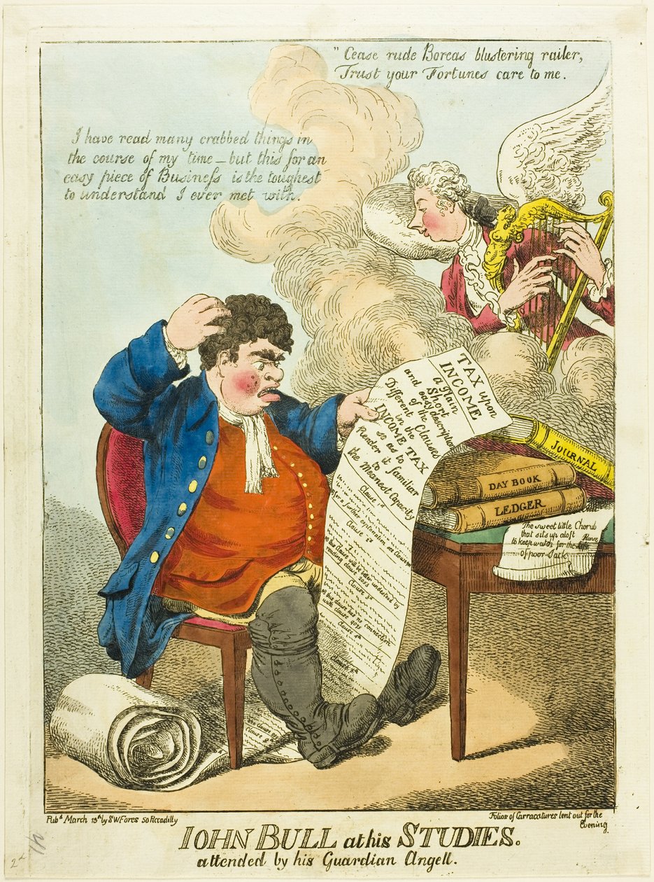 John Bull en sus estudios de S. W. Fores