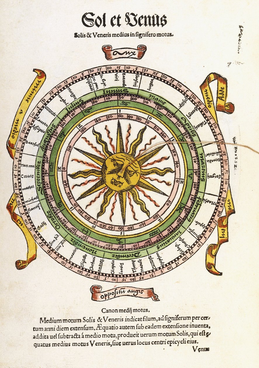 Sol y Venus, 1536 de Sebastian Munster