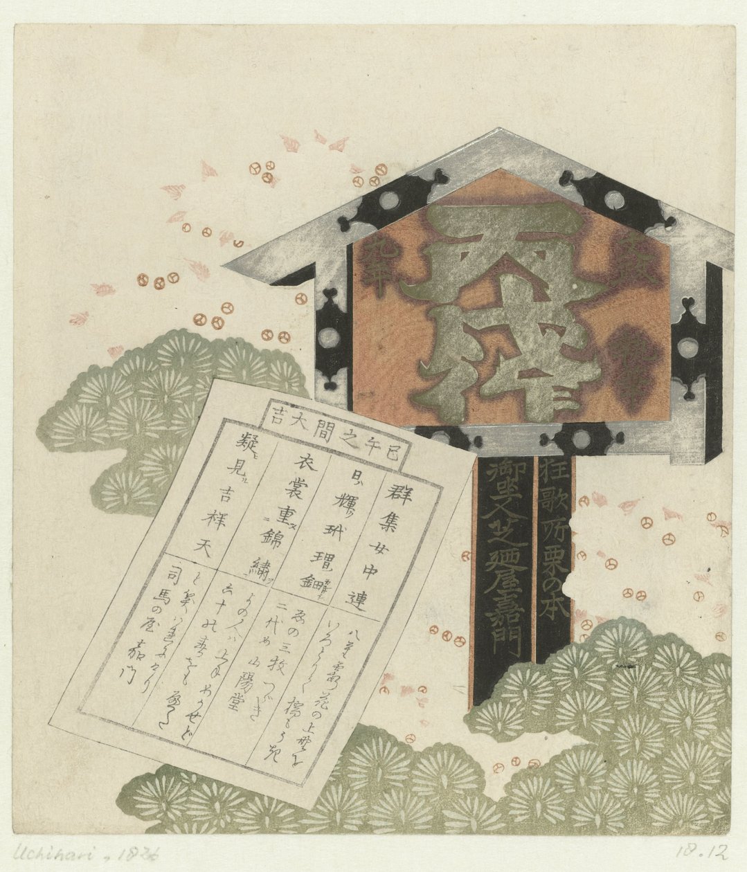 Letrero con mensaje de Shibanoya Sanyô (attributed to)