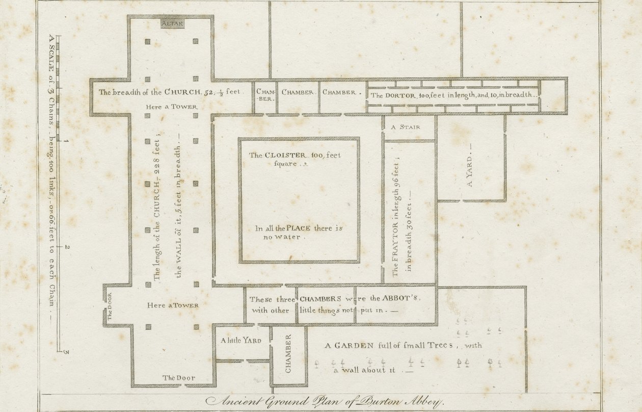 Abadía de Burton-upon-Trent: grabado de Stebbing Shaw