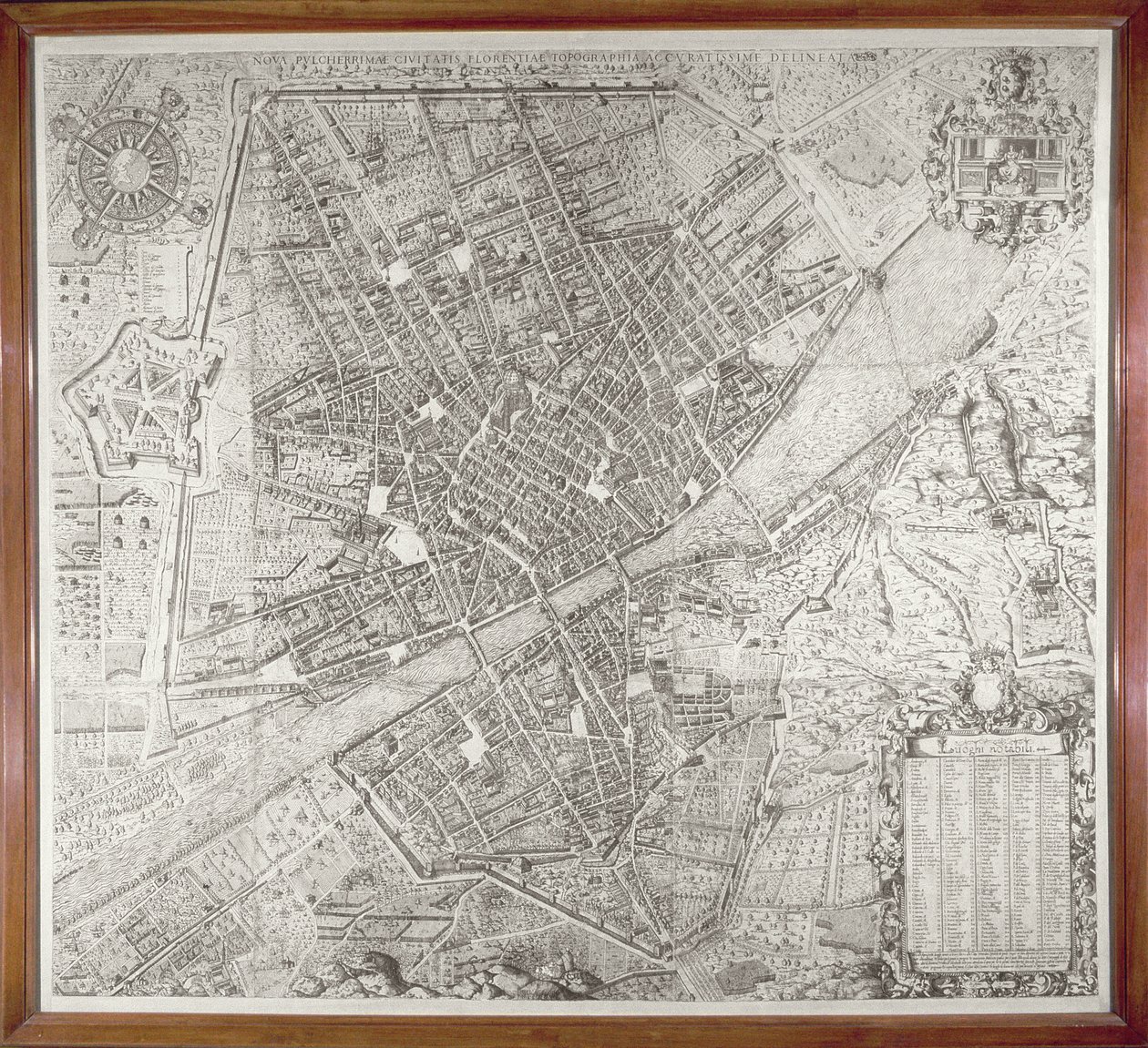 Mapa de Florencia de Stefano Bonsignori