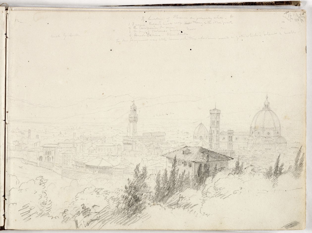 Panorama de Florencia de Thomas Cole