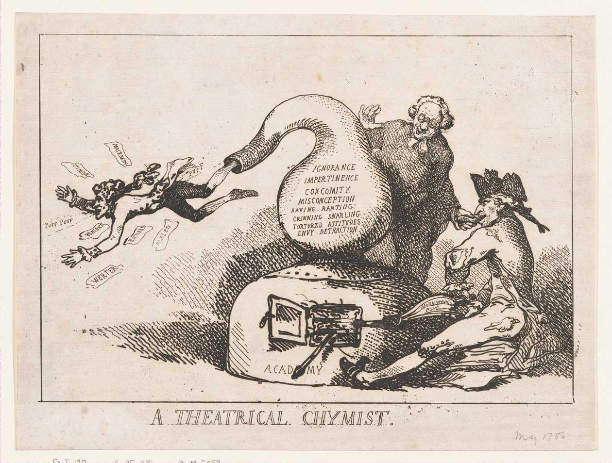 Un químico teatral, mayo 1786 de Thomas Rowlandson