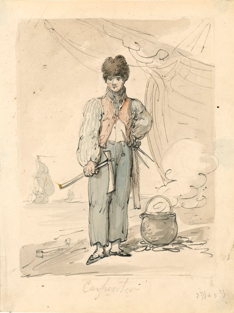 Carpintero de Thomas Rowlandson
