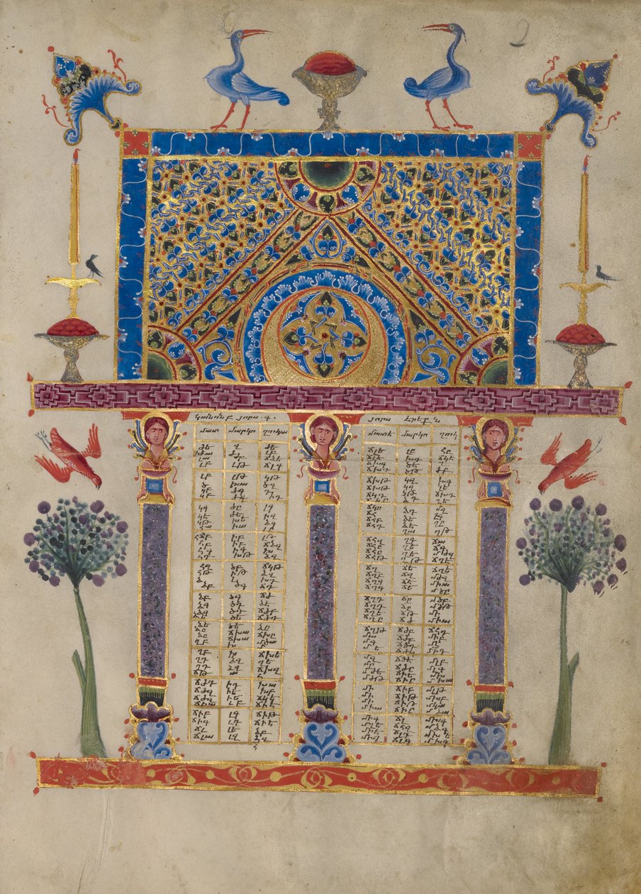 Página de la tabla de cánones de Toros Roslin