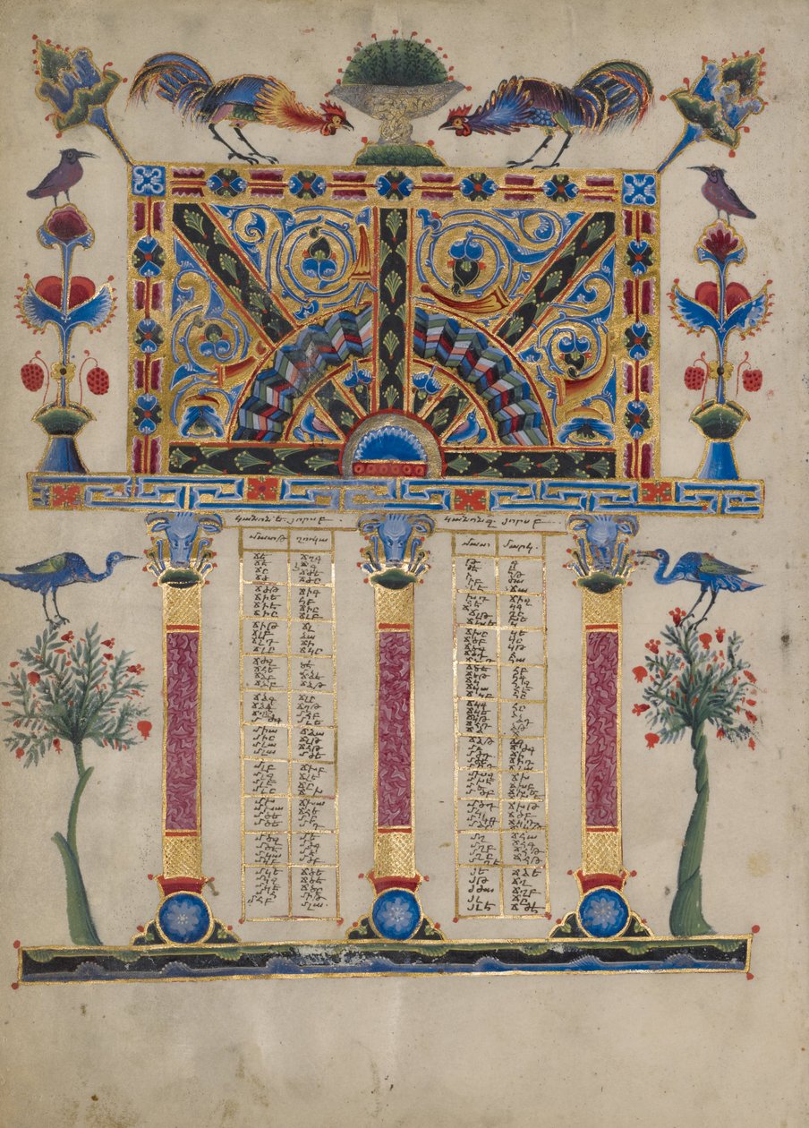 Página de Tabla de Cánones de Toros Roslin