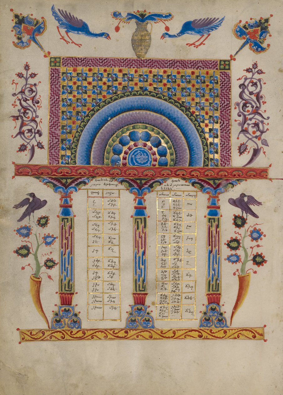 Página de Tabla de Cánones de Toros Roslin